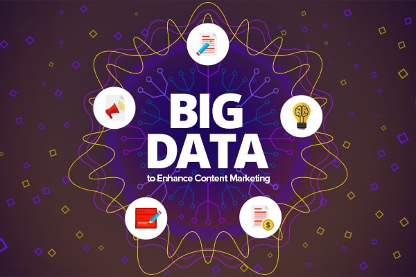 Use big data for content marketing