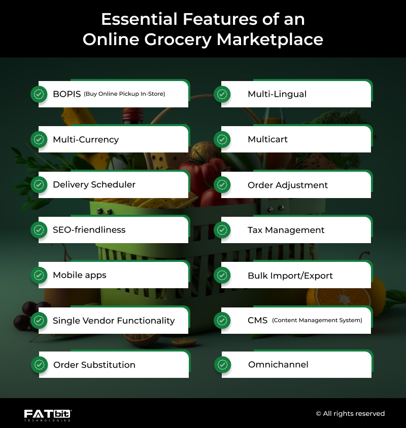 Essential Feature List of Online Grocery Marketplace